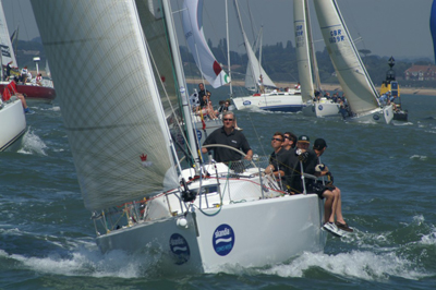 Rounding the mark
